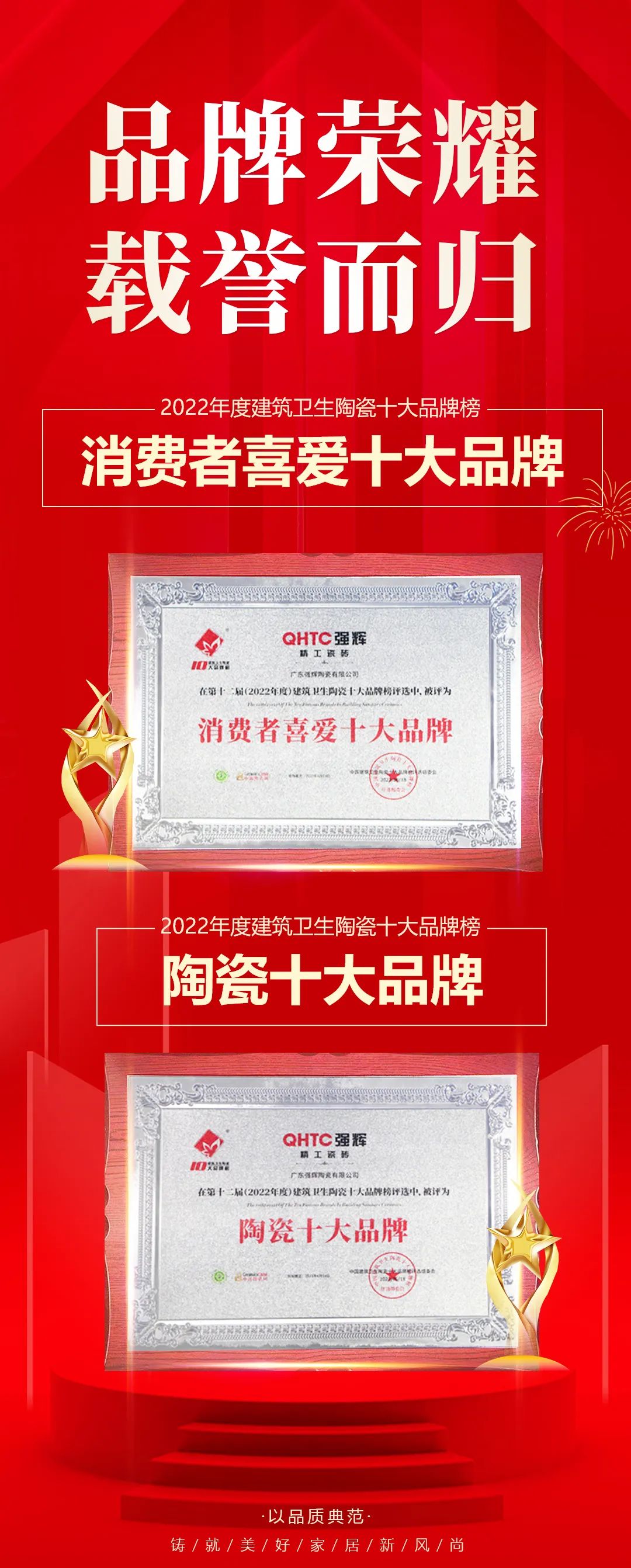 喜訊！強(qiáng)輝品牌榮獲“陶瓷十大品牌”、“消費(fèi)者喜愛十大品牌”獎項(圖4)